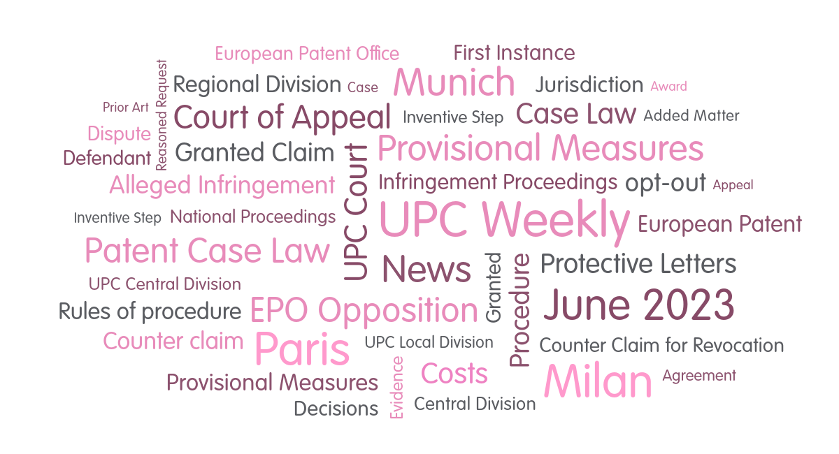 UPC Weekly word cloud-3 (1)